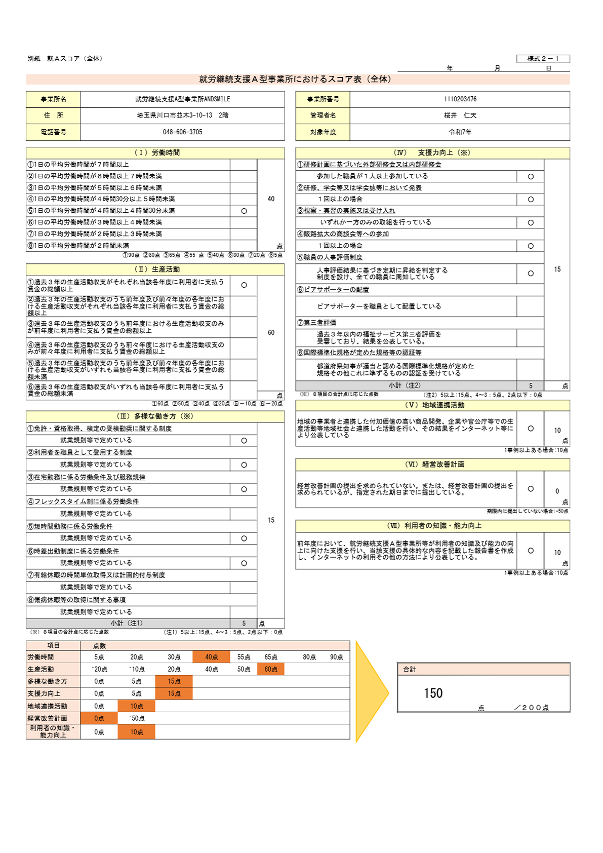 令和8年度のスコア表全体の画像