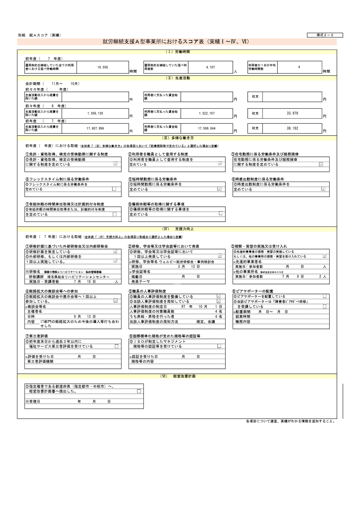 令和8年度のスコア表実績の画像