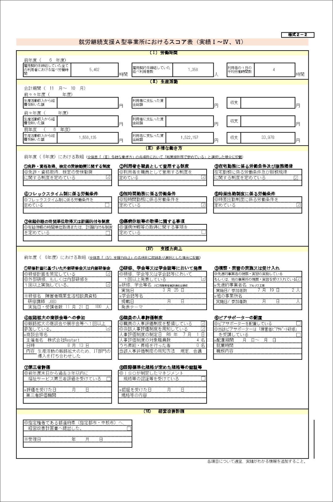 スコア表実績の画像